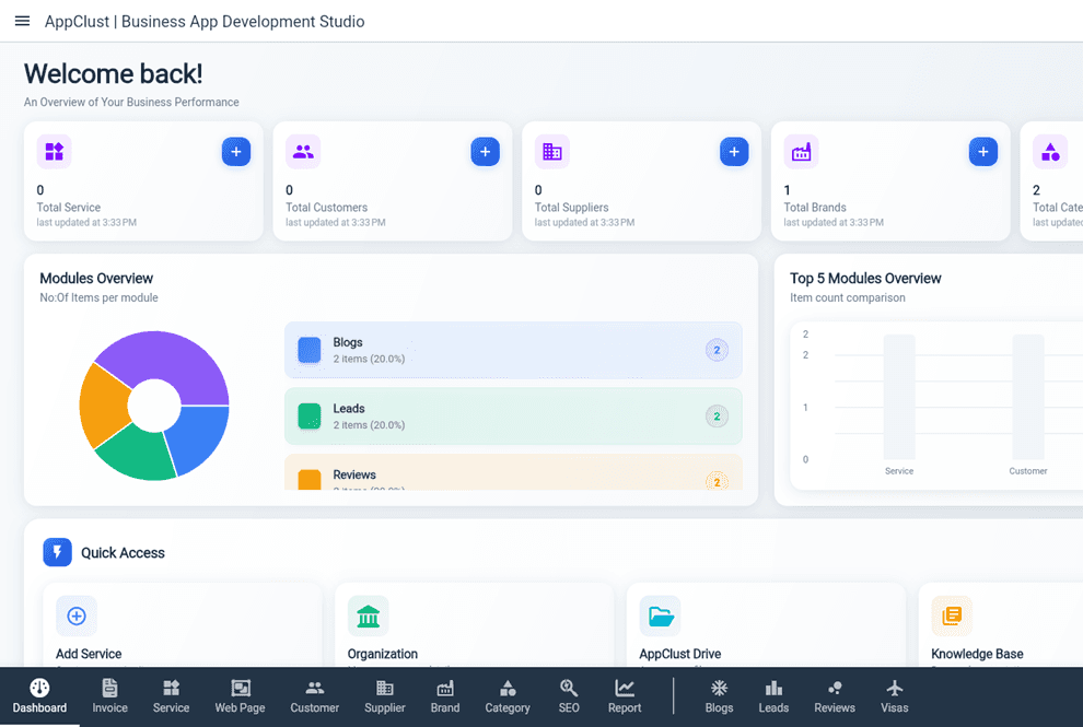 AppClust Video Preview